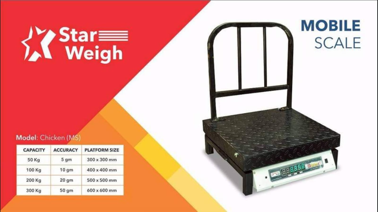 Bench Scale